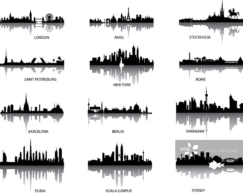 欧洲城市全景天际线合集图片素材