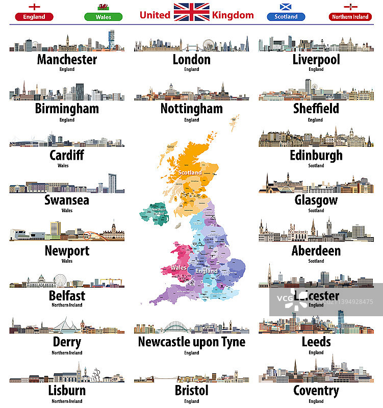 英国城市天际线详细地图图片素材