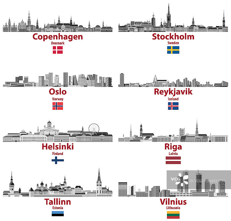 波罗的海和斯堪的纳维亚国家城市合集图片素材