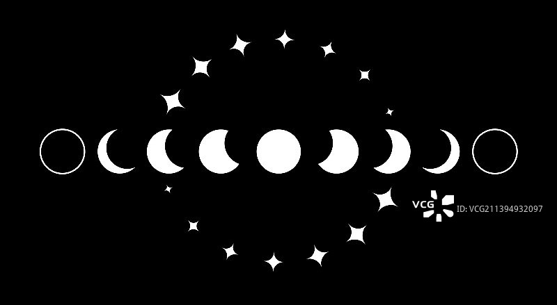 威卡风格月相边框banner图片素材