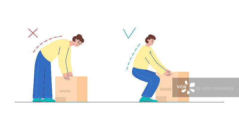 搬运重物的说明手册图片素材