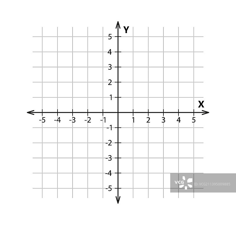 二维空白笛卡尔坐标系图片素材