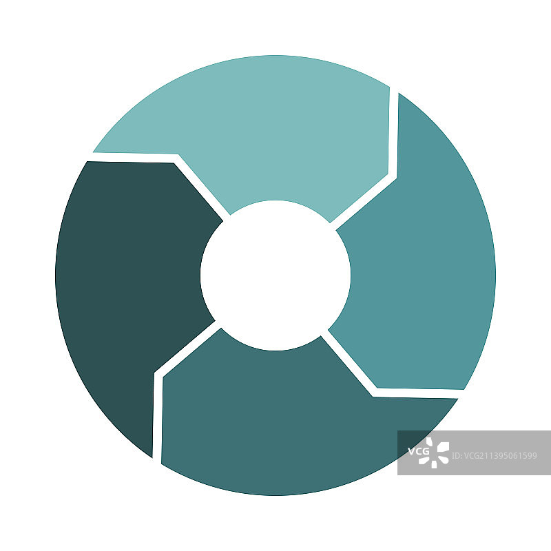 带有四个箭头的生命周期循环图标图片素材