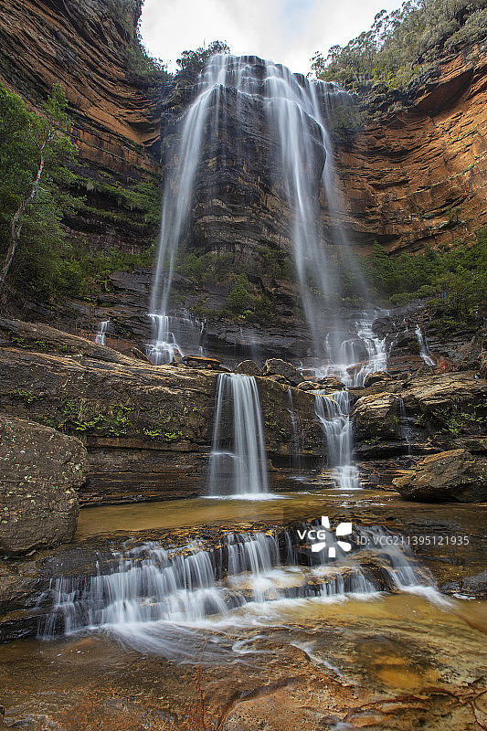 澳大利亚新南威尔士州温特沃斯瀑布森林风光图片素材