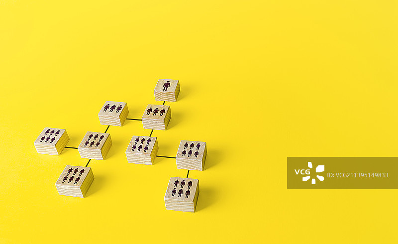 公司或社会中人员的组织层级系统图图片素材
