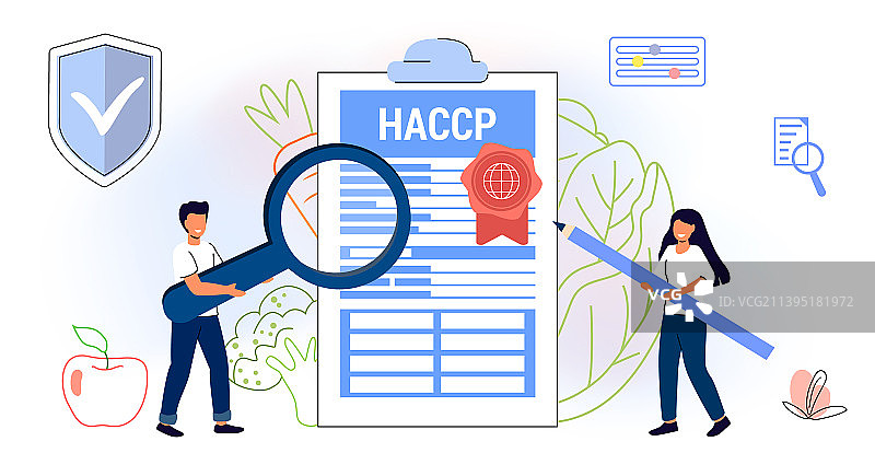 HACCP危害分析和关键控制点图片素材