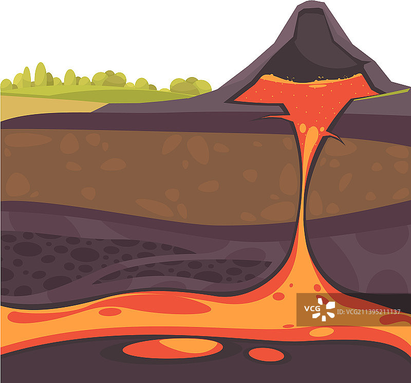 火山地质地貌构成图片素材
