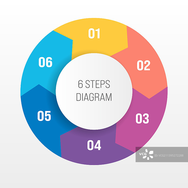 六步现代信息图表图片素材