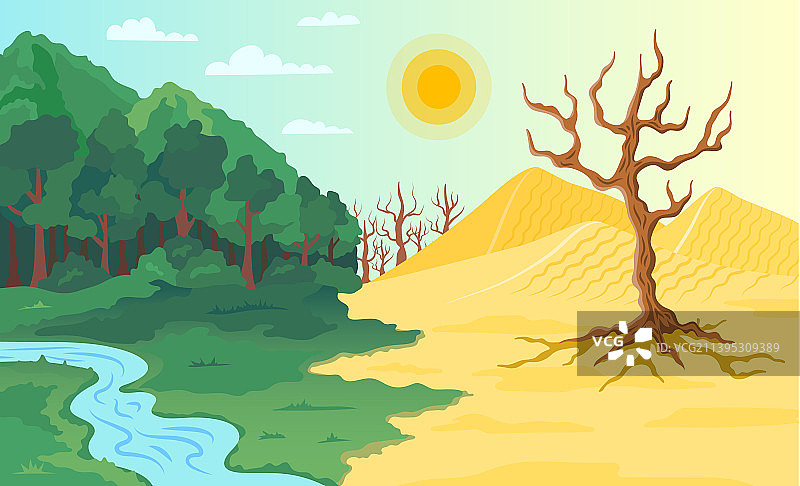 卡通彩色气候变化景观场景图片素材