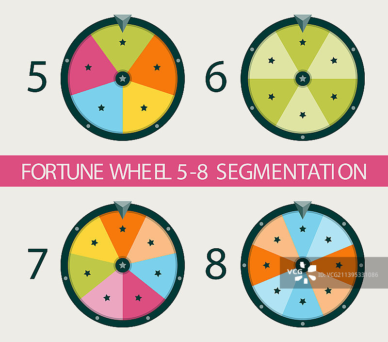 幸运转盘扁平风格素材图片素材