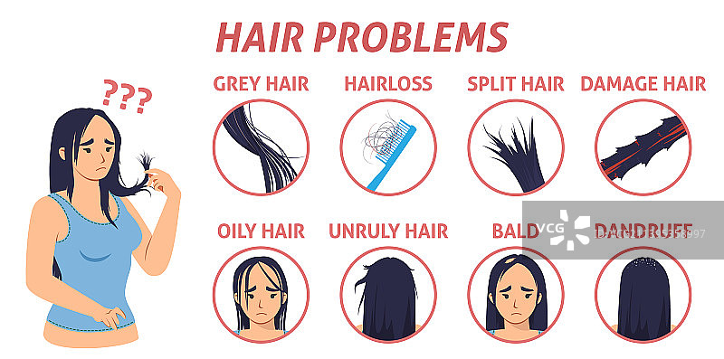 女性脱发问题症状海报图片素材