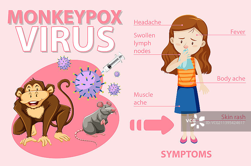 患有猴痘并出现症状的女人图片素材