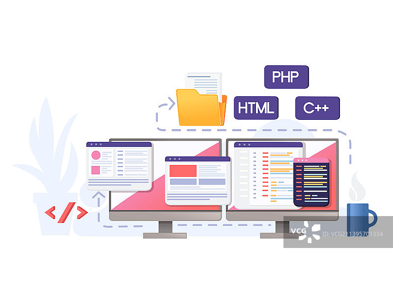 编程开发概念图片素材