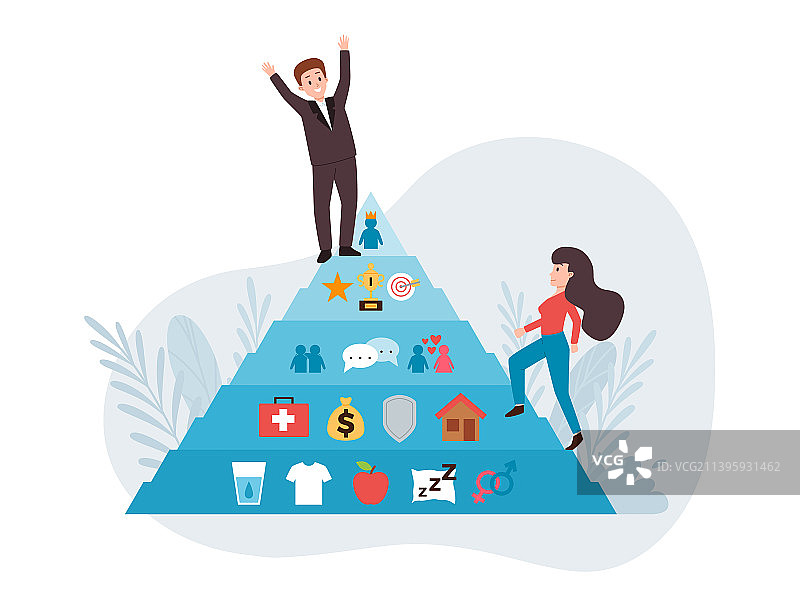 男女攀登马斯洛需求层次金字塔2.5D图图片素材