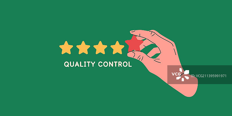 质量控制主题海报图片素材