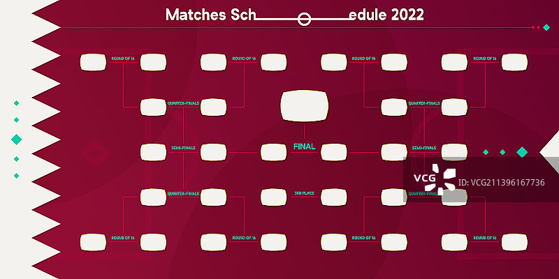2022年卡塔尔世界杯淘汰赛赛程表图片素材