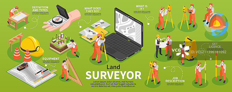 2.5D工程师测量员信息图图片素材