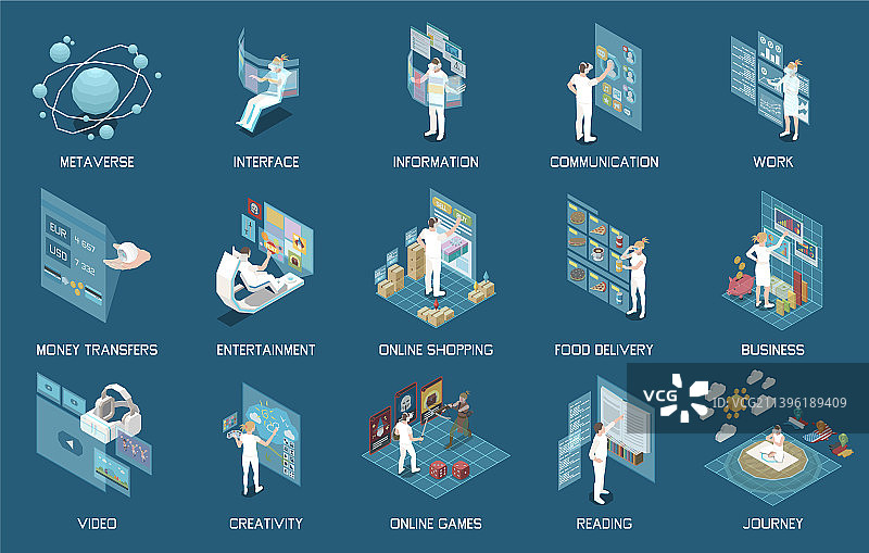 元宇宙2.5D素材图片素材