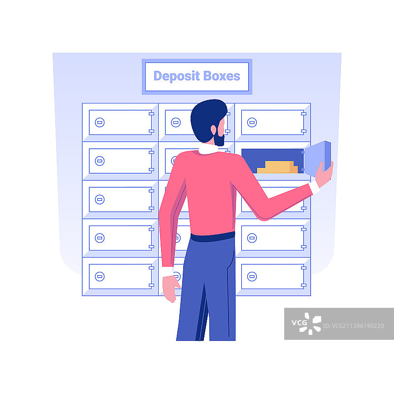 隔离式储物柜设施概念图片素材