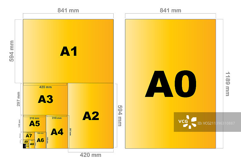 用于商务文档的纸张尺寸打印图片素材