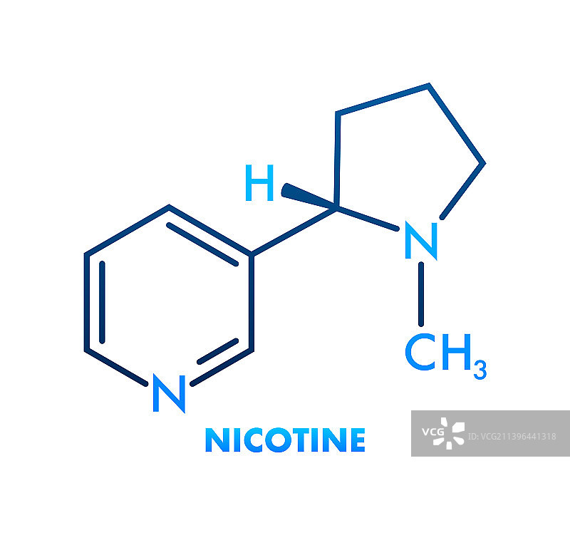 尼古丁烟草刺激物分子扁平图标图片素材
