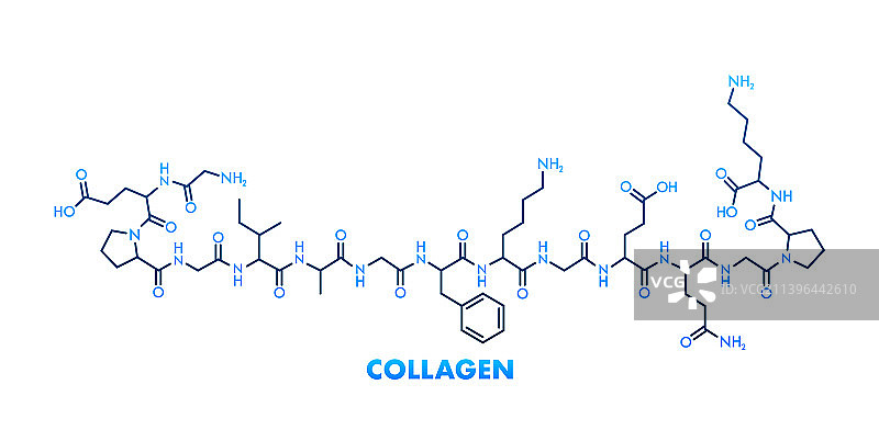 透明背景上的金色胶原蛋白美容图片素材