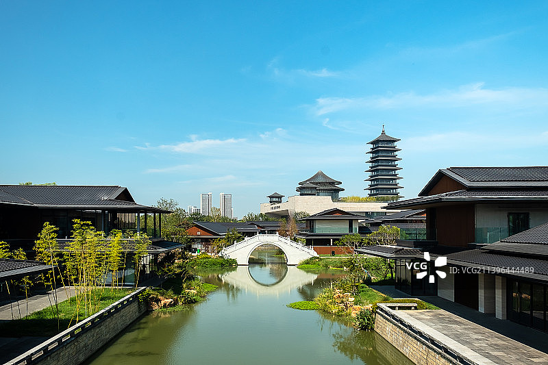 盛夏高温蓝天白云纯净的蓝天下眺望扬州三湾湿地公园水街中国大运河博物馆、大运塔图片素材