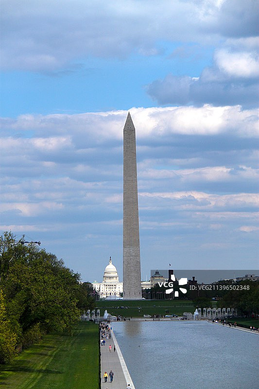 美国华盛顿纪念碑(Washington Monument)图片素材