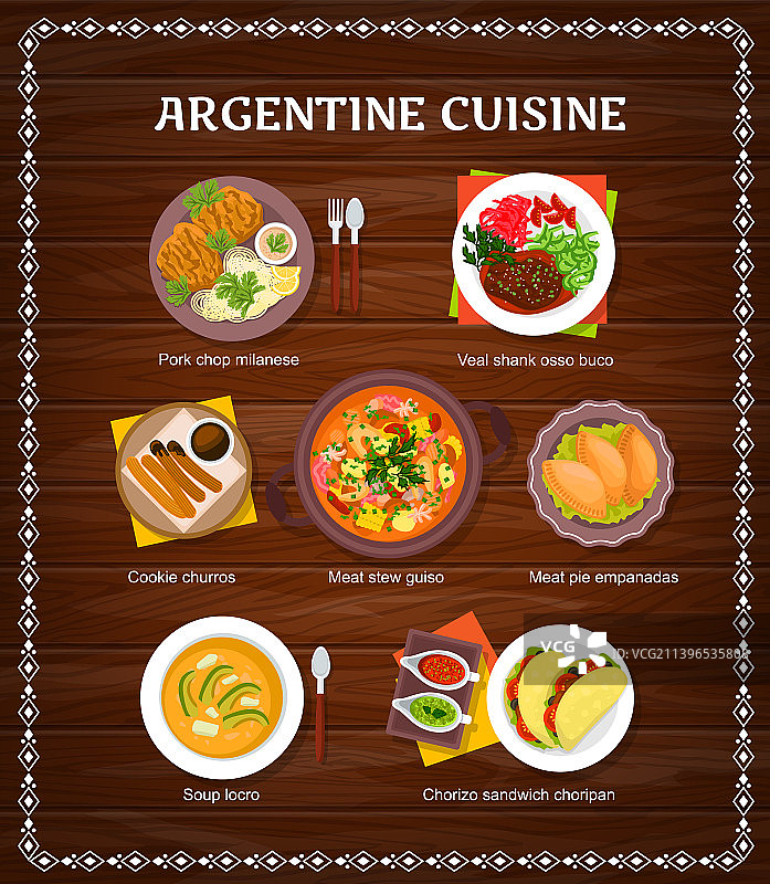阿根廷美食餐厅菜单模板图片素材