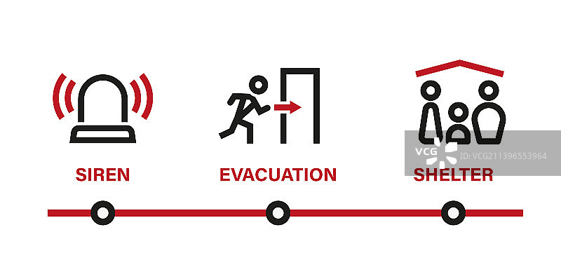 以疏散为主题的信息图图标和文本图片素材