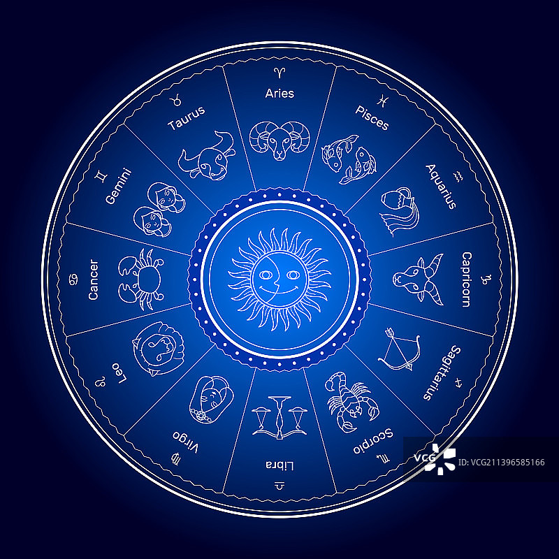 极简卡通风格星座轮图片素材