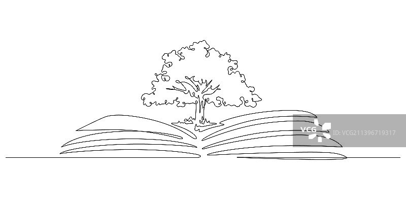关于书籍的知识树的单线绘画图片素材