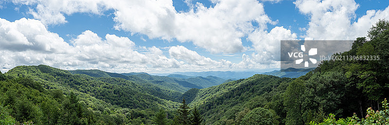 全景景观对天空图片素材