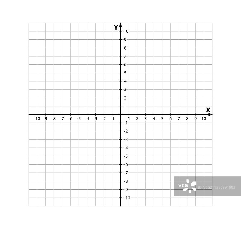 二维空白笛卡尔坐标系图片素材