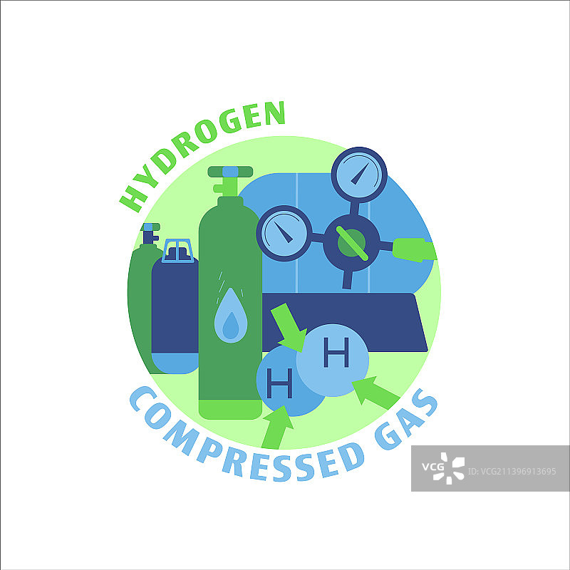 绿色氢能源技术图标隔离图片素材