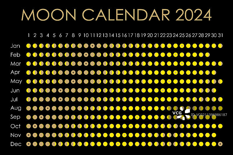 2024月亮占星日历设计图片素材
