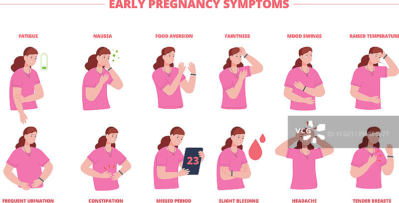 怀孕初期症状图片素材