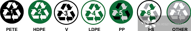 树脂识别码图片素材