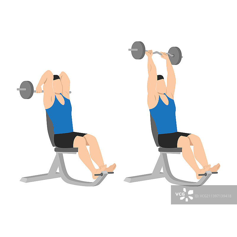 女人做坐姿杠铃颈后臂屈伸运动图片素材