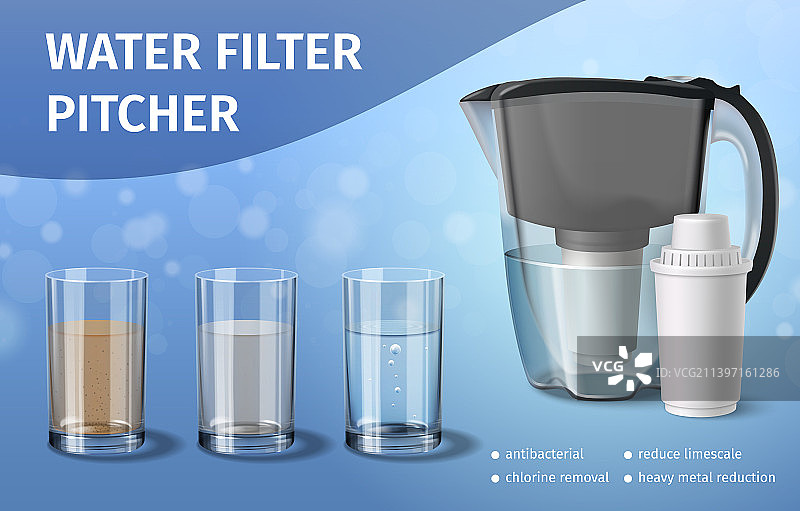 逼真的水过滤器图片素材