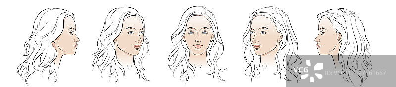 三个不同角度的视图图片素材