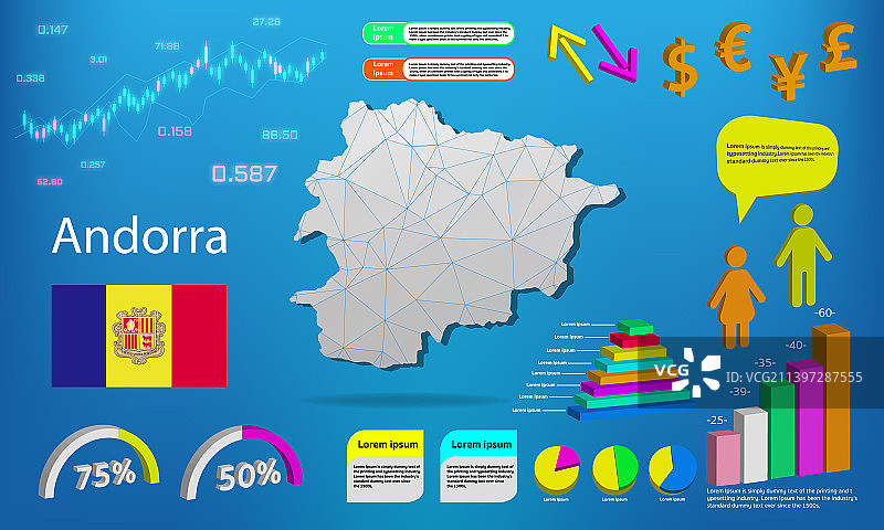 安道尔地图信息图表图片素材