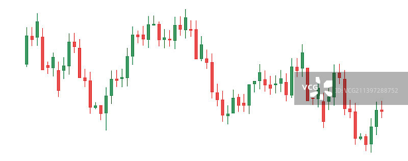 绿红色蜡烛交易日本烛台图片素材