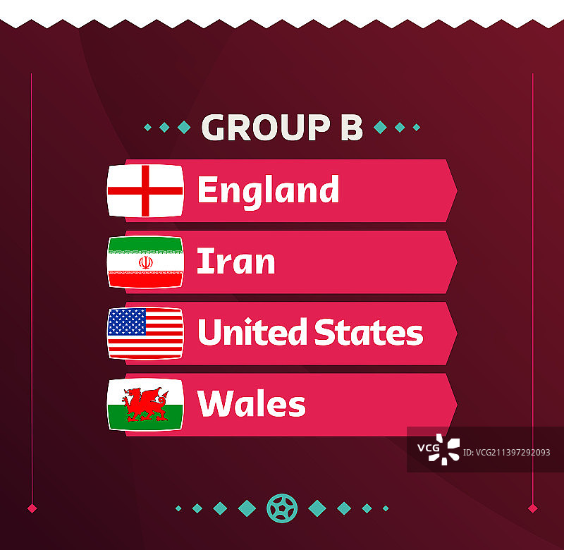 2022年世界足球B组旗帜图片素材