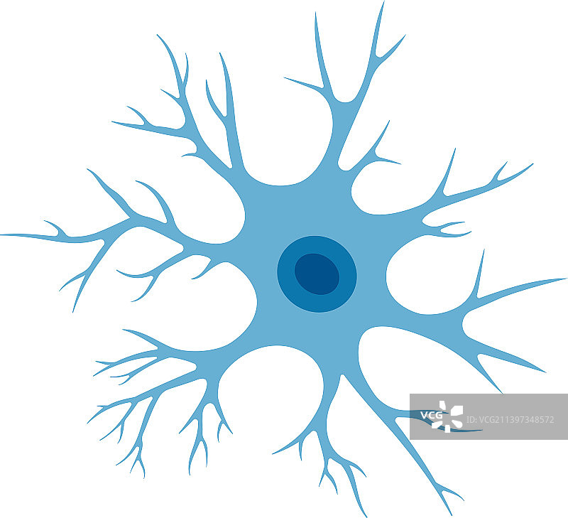 人类神经元细胞大脑神经元图片素材