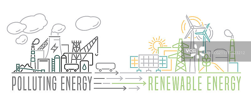 过渡到可再生替代能源图片素材