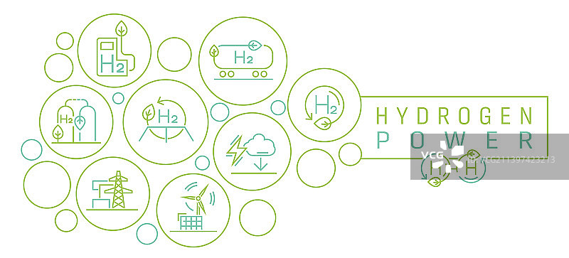 绿色氢能源生产景观海报图片素材