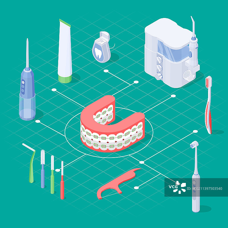牙套与牙齿卫生2.5D流程图图片素材