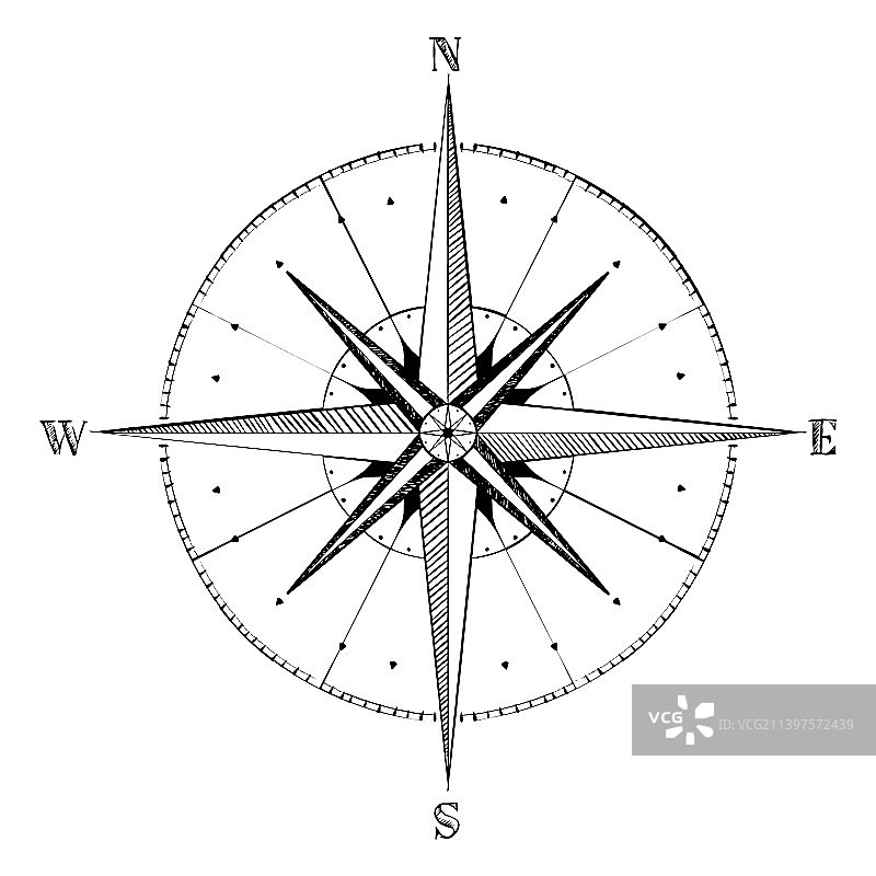 手绘高质量风向玫瑰图片素材