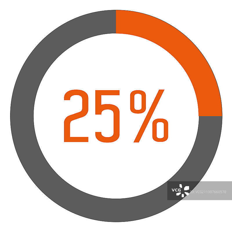 25%橙色圆环信息图图片素材
